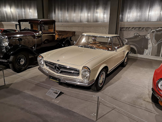 Museum Pantheon Basel - Forum for vintage cars